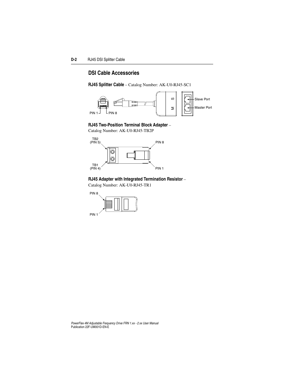 Dsi cable accessories | Rockwell Automation 22F PowerFlex 4M User Manual FRN 1.xx - 2.xx User Manual | Page 110 / 118