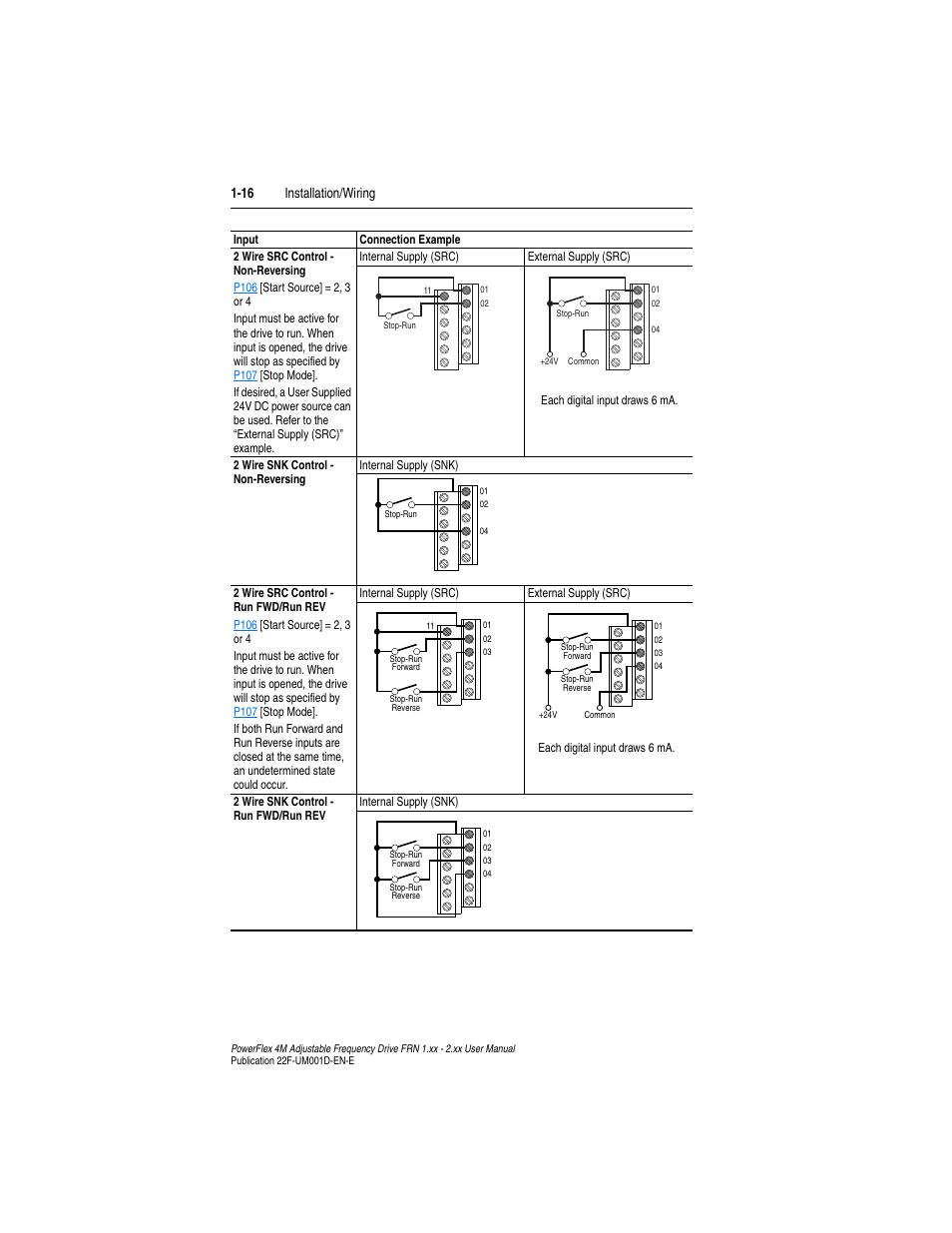 16 installation/wiring | Rockwell Automation 22F PowerFlex 4M User Manual FRN 1.xx - 2.xx User Manual | Page 26 / 118