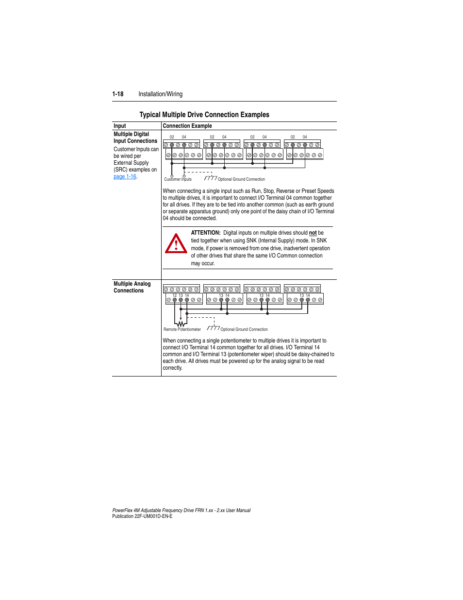 Typical multiple drive connection examples | Rockwell Automation 22F PowerFlex 4M User Manual FRN 1.xx - 2.xx User Manual | Page 28 / 118