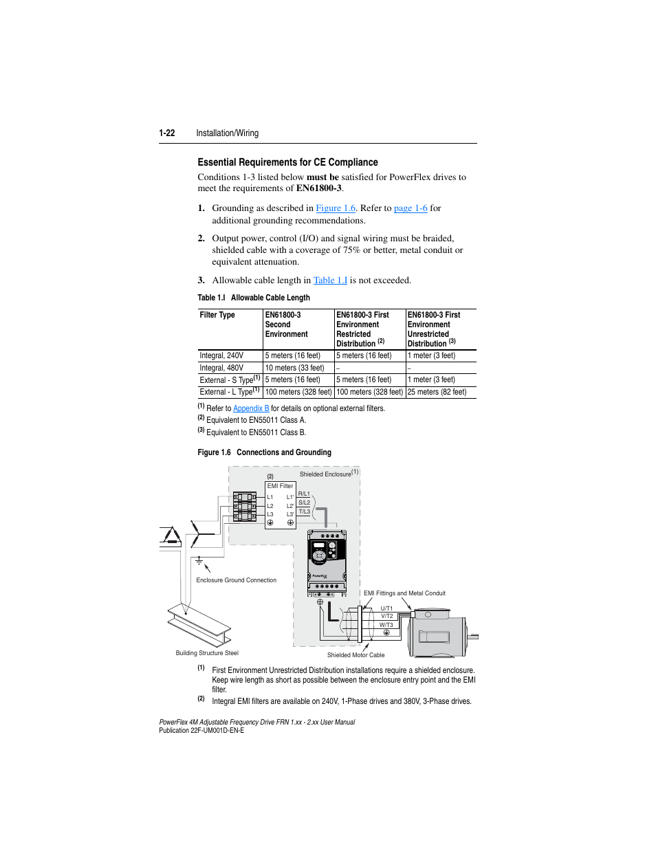 Table 1.i, Essential requirements for ce compliance | Rockwell Automation 22F PowerFlex 4M User Manual FRN 1.xx - 2.xx User Manual | Page 32 / 118