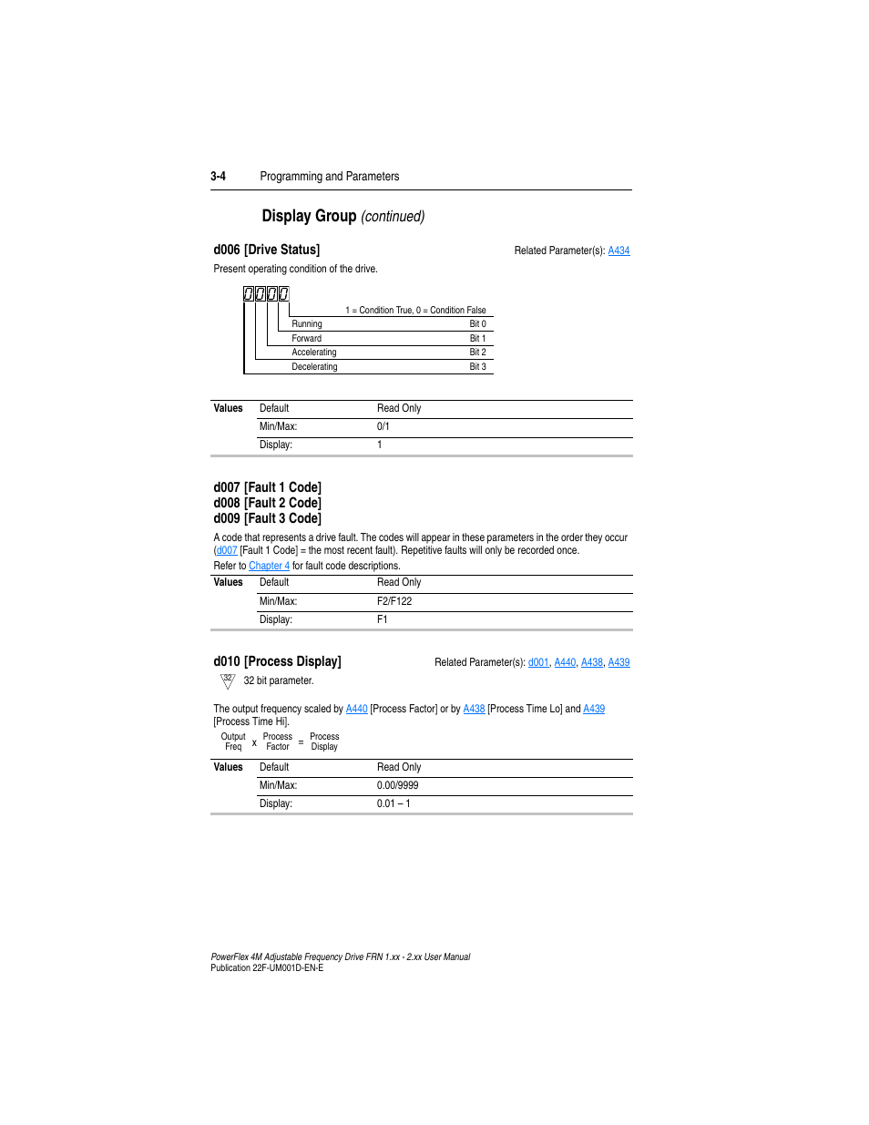 D010, Display group, Continued) | Rockwell Automation 22F PowerFlex 4M User Manual FRN 1.xx - 2.xx User Manual | Page 44 / 118