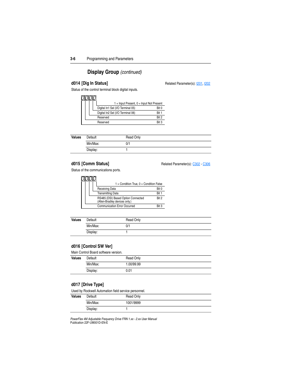 Display group, Continued) | Rockwell Automation 22F PowerFlex 4M User Manual FRN 1.xx - 2.xx User Manual | Page 46 / 118