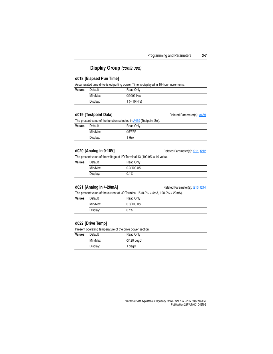 Display group, Continued) | Rockwell Automation 22F PowerFlex 4M User Manual FRN 1.xx - 2.xx User Manual | Page 47 / 118