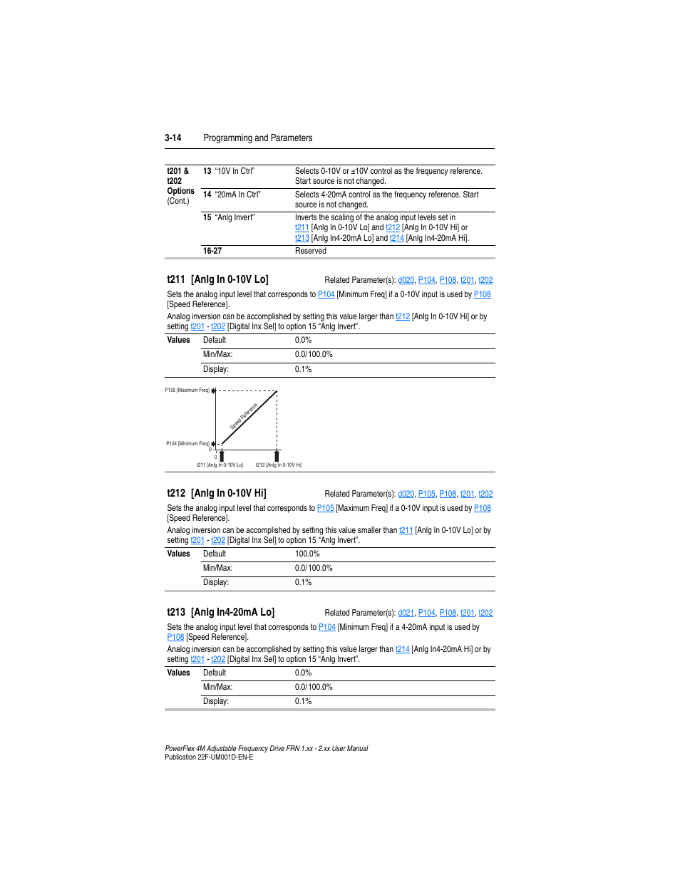 T211, T212, T213 | Rockwell Automation 22F PowerFlex 4M User Manual FRN 1.xx - 2.xx User Manual | Page 54 / 118