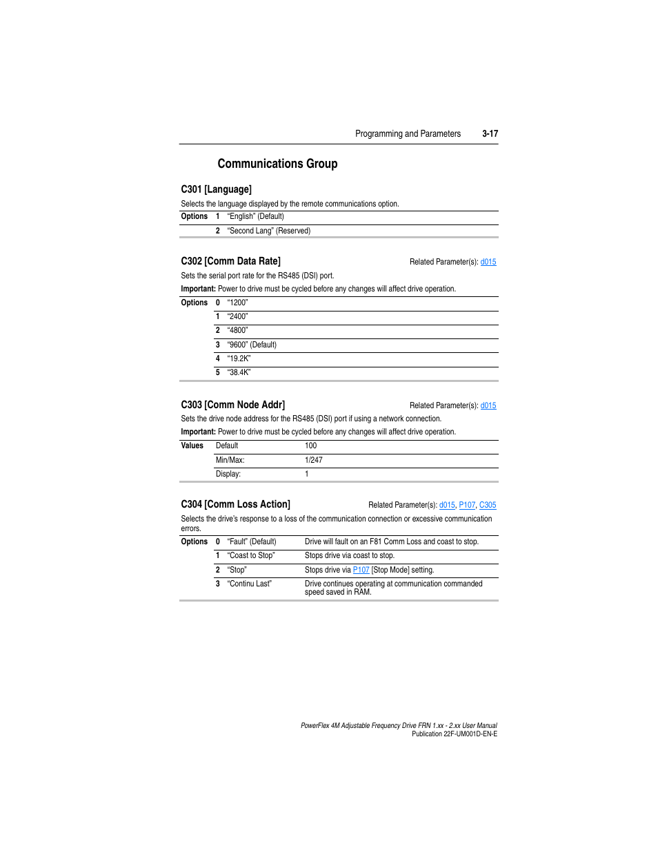 Communications group, Communications group -17, C302 | C304 | Rockwell Automation 22F PowerFlex 4M User Manual FRN 1.xx - 2.xx User Manual | Page 57 / 118