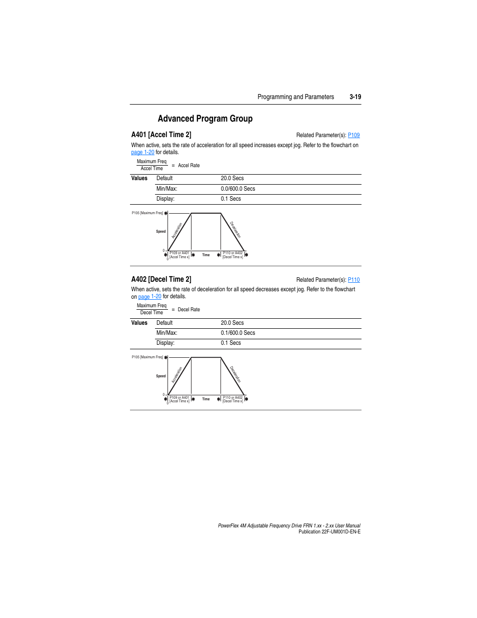 Advanced program group, Advanced program group -19, A401 | A402, A401 [accel time 2, A402 [decel time 2, Programming and parameters 3-19 | Rockwell Automation 22F PowerFlex 4M User Manual FRN 1.xx - 2.xx User Manual | Page 59 / 118