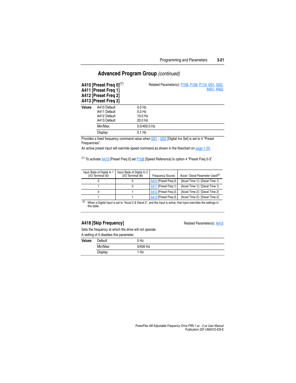 A410, A413, A418 | Advanced program group, Continued), A410 [preset freq 0, A418 [skip frequency | Rockwell Automation 22F PowerFlex 4M User Manual FRN 1.xx - 2.xx User Manual | Page 61 / 118