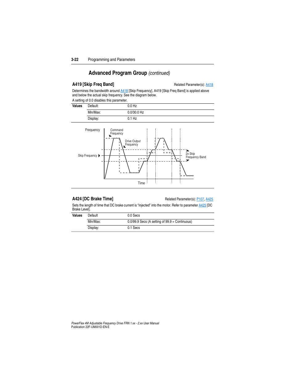 A424, A419, Advanced program group | Continued) | Rockwell Automation 22F PowerFlex 4M User Manual FRN 1.xx - 2.xx User Manual | Page 62 / 118