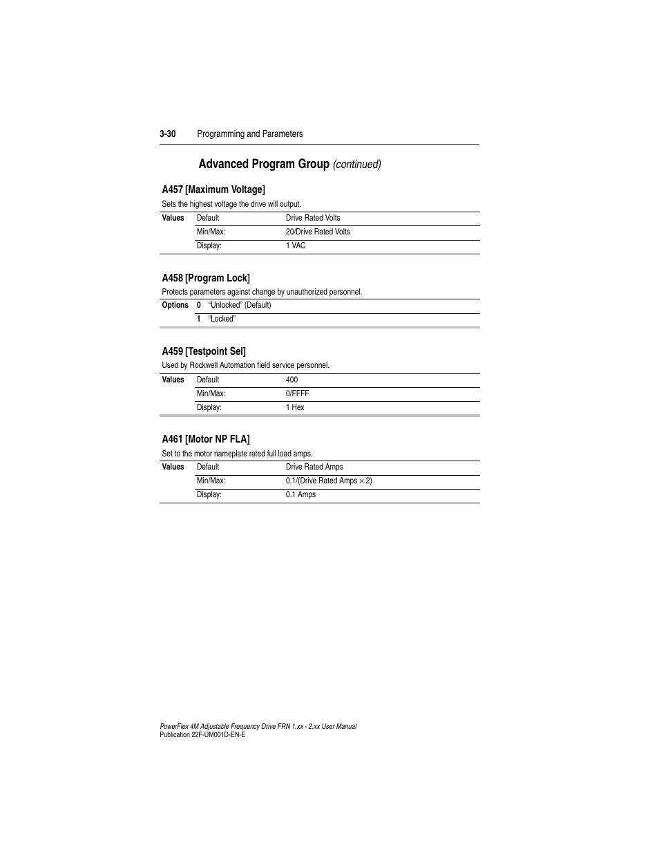 A457, A459, Advanced program group | Continued) | Rockwell Automation 22F PowerFlex 4M User Manual FRN 1.xx - 2.xx User Manual | Page 70 / 118