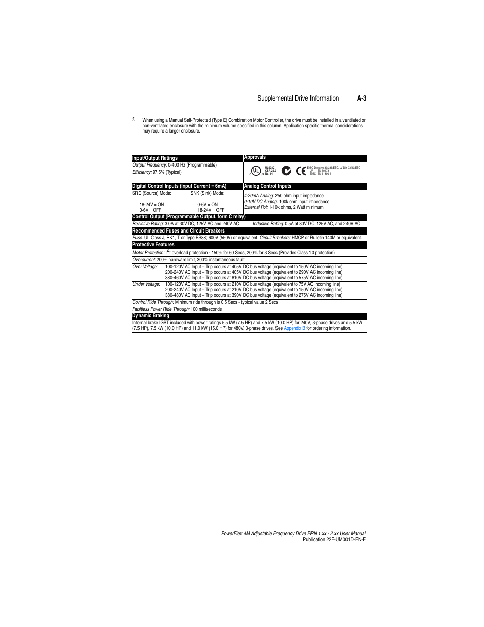 Supplemental drive information a-3 | Rockwell Automation 22F PowerFlex 4M User Manual FRN 1.xx - 2.xx User Manual | Page 83 / 118