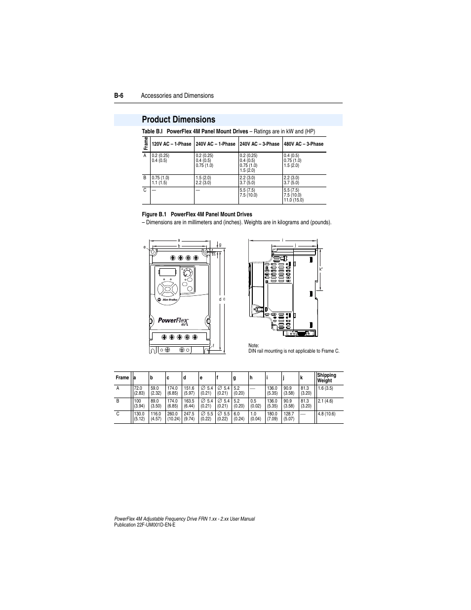 Product dimensions, Appendix b, B-6 accessories and dimensions | Rockwell Automation 22F PowerFlex 4M User Manual FRN 1.xx - 2.xx User Manual | Page 92 / 118