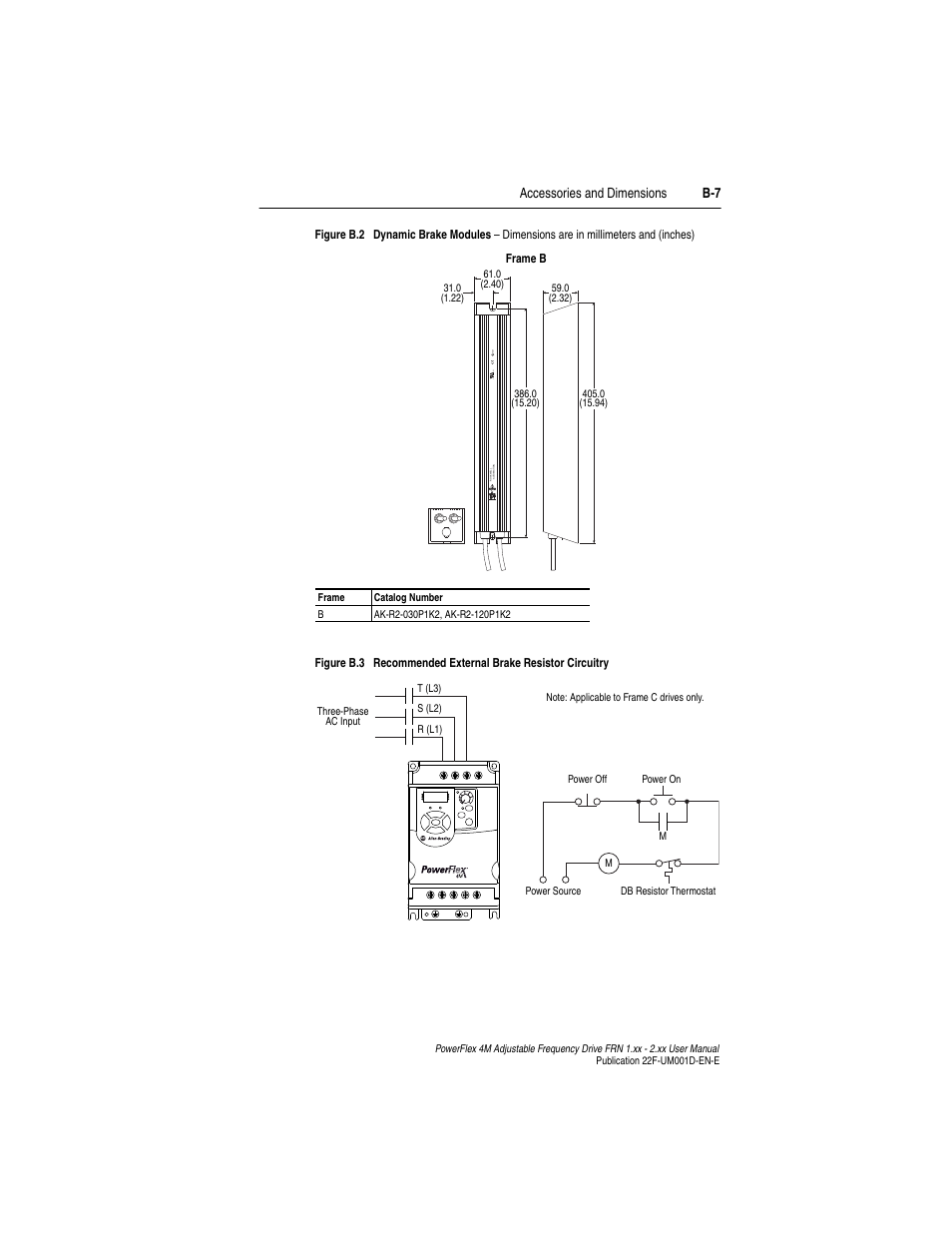 Accessories and dimensions b-7, Cu s | Rockwell Automation 22F PowerFlex 4M User Manual FRN 1.xx - 2.xx User Manual | Page 93 / 118