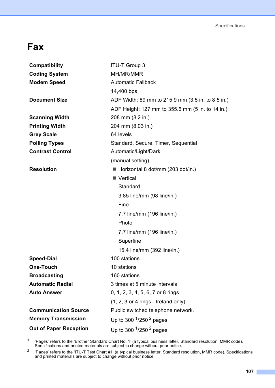 Brother FAX-1355 User Manual | Page 117 / 127