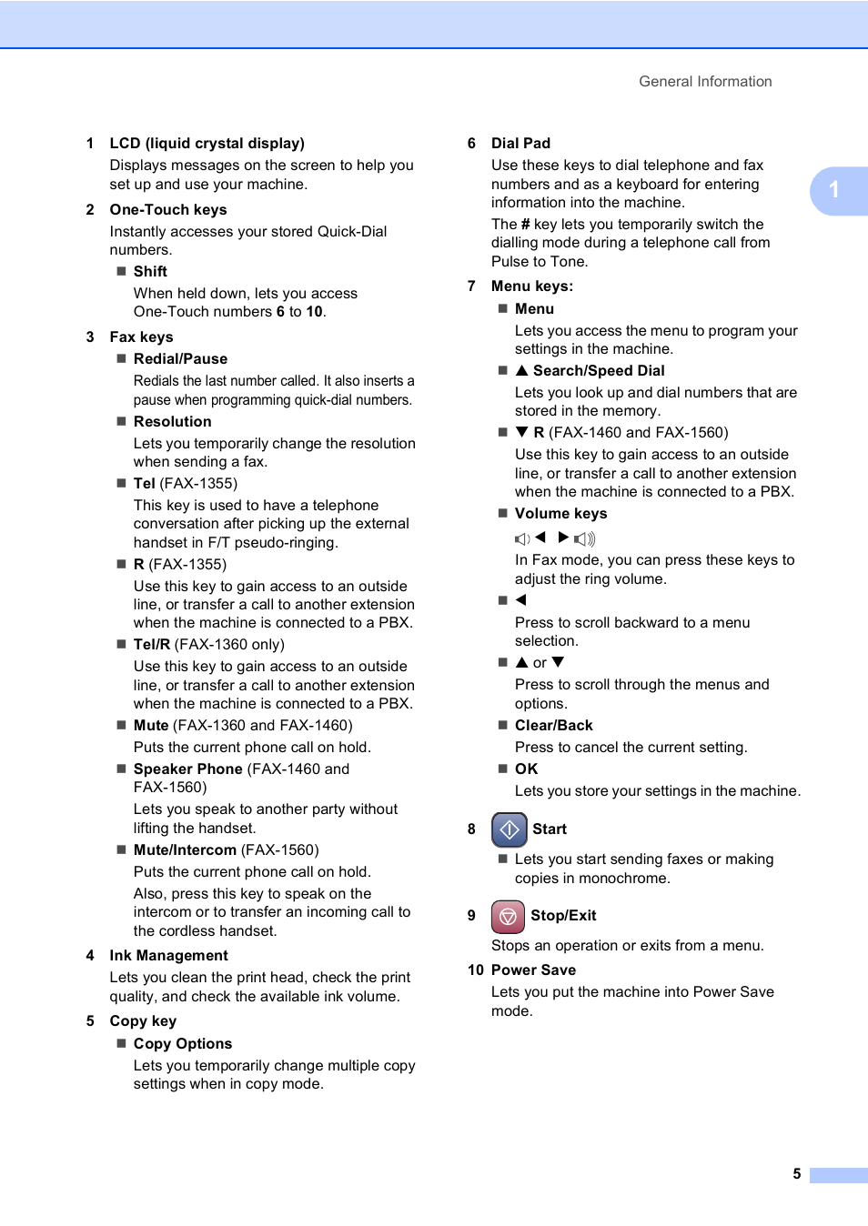 Brother FAX-1355 User Manual | Page 15 / 127