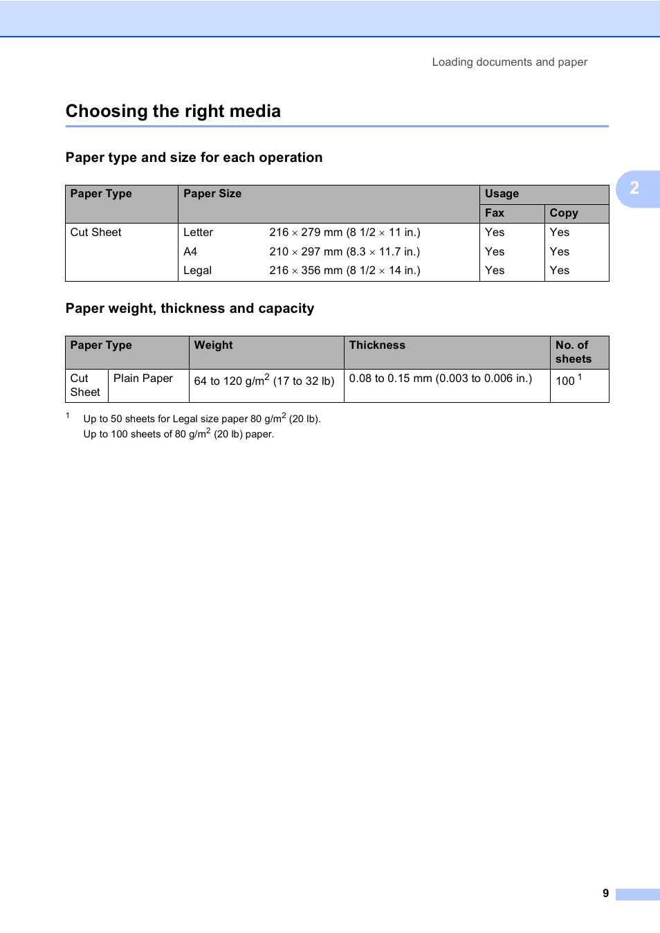 Choosing the right media, Paper type and size for each operation, Paper weight, thickness and capacity | 2choosing the right media | Brother FAX-1355 User Manual | Page 19 / 127