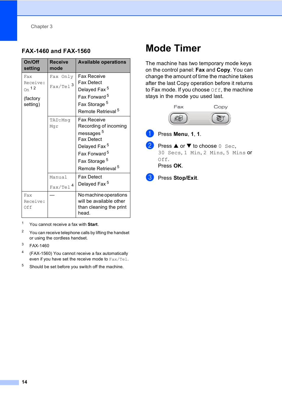 Mode timer | Brother FAX-1355 User Manual | Page 24 / 127