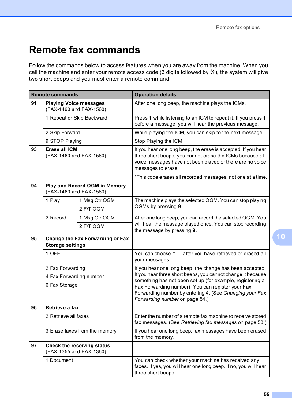 Remote fax commands | Brother FAX-1355 User Manual | Page 65 / 127