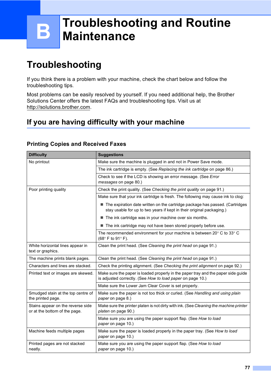 B troubleshooting and routine maintenance, Troubleshooting, If you are having difficulty with your machine | Troubleshooting and routine maintenance | Brother FAX-1355 User Manual | Page 87 / 127