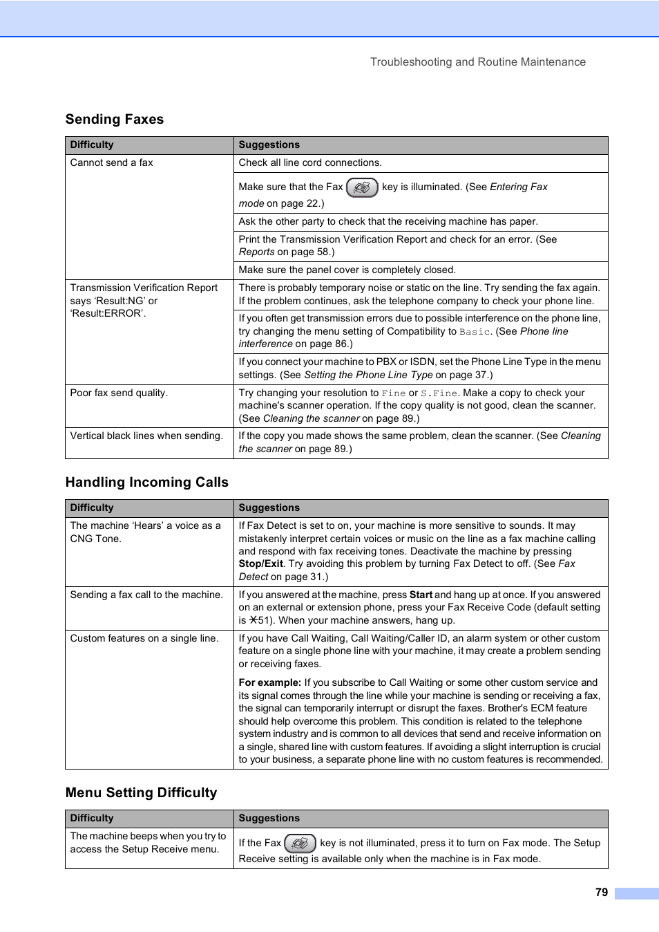 Sending faxes, Handling incoming calls, Menu setting difficulty | Brother FAX-1355 User Manual | Page 89 / 127