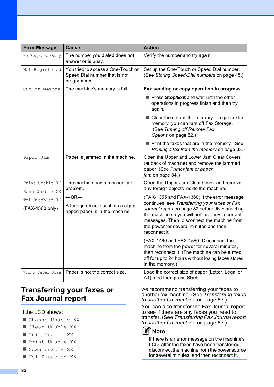 Transferring your faxes or fax journal report | Brother FAX-1355 User Manual | Page 92 / 127