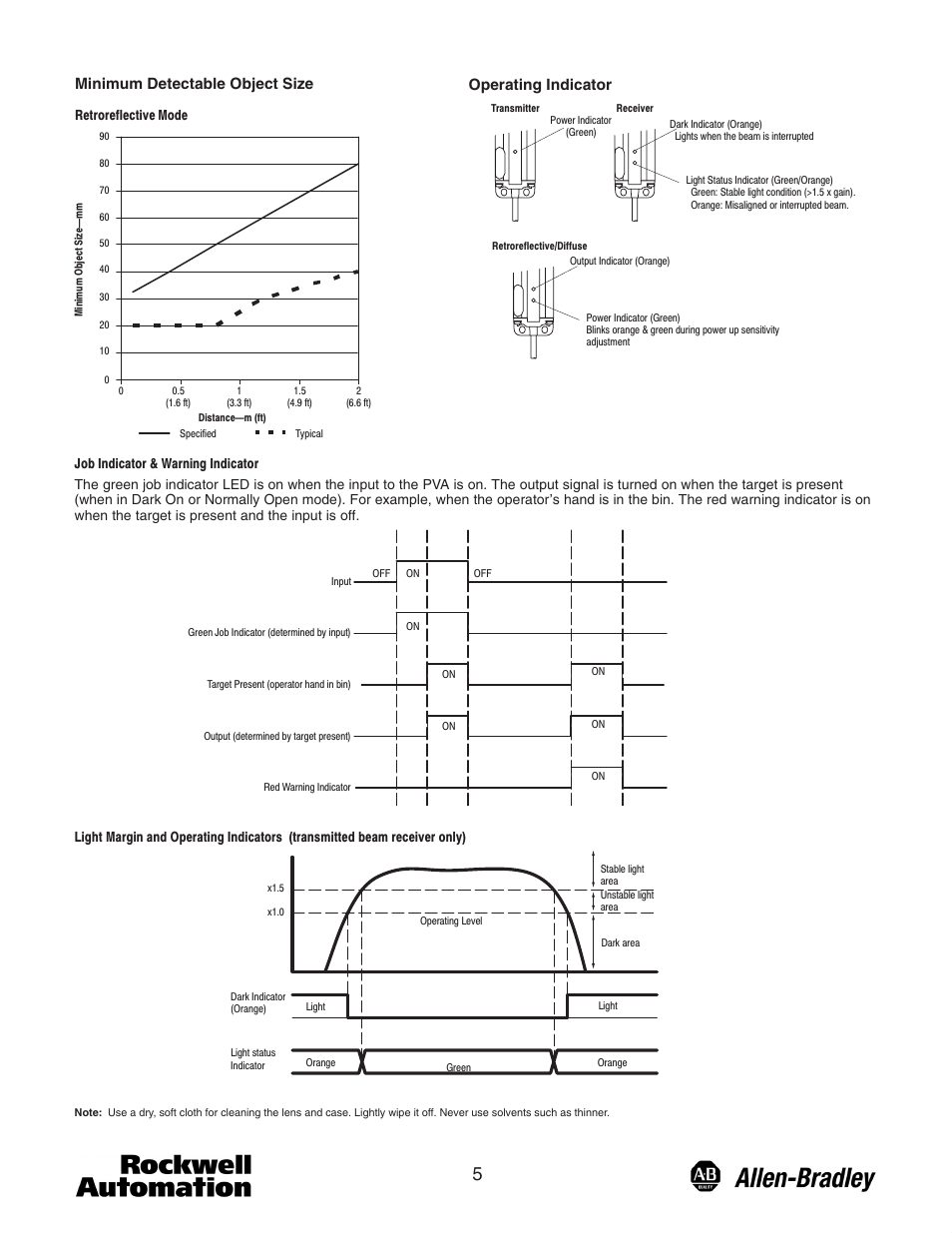 Minimum detectable object size, Operating indicator, Retroreflective mode | Rockwell Automation 45PVA Part Verification Array User Manual | Page 5 / 8
