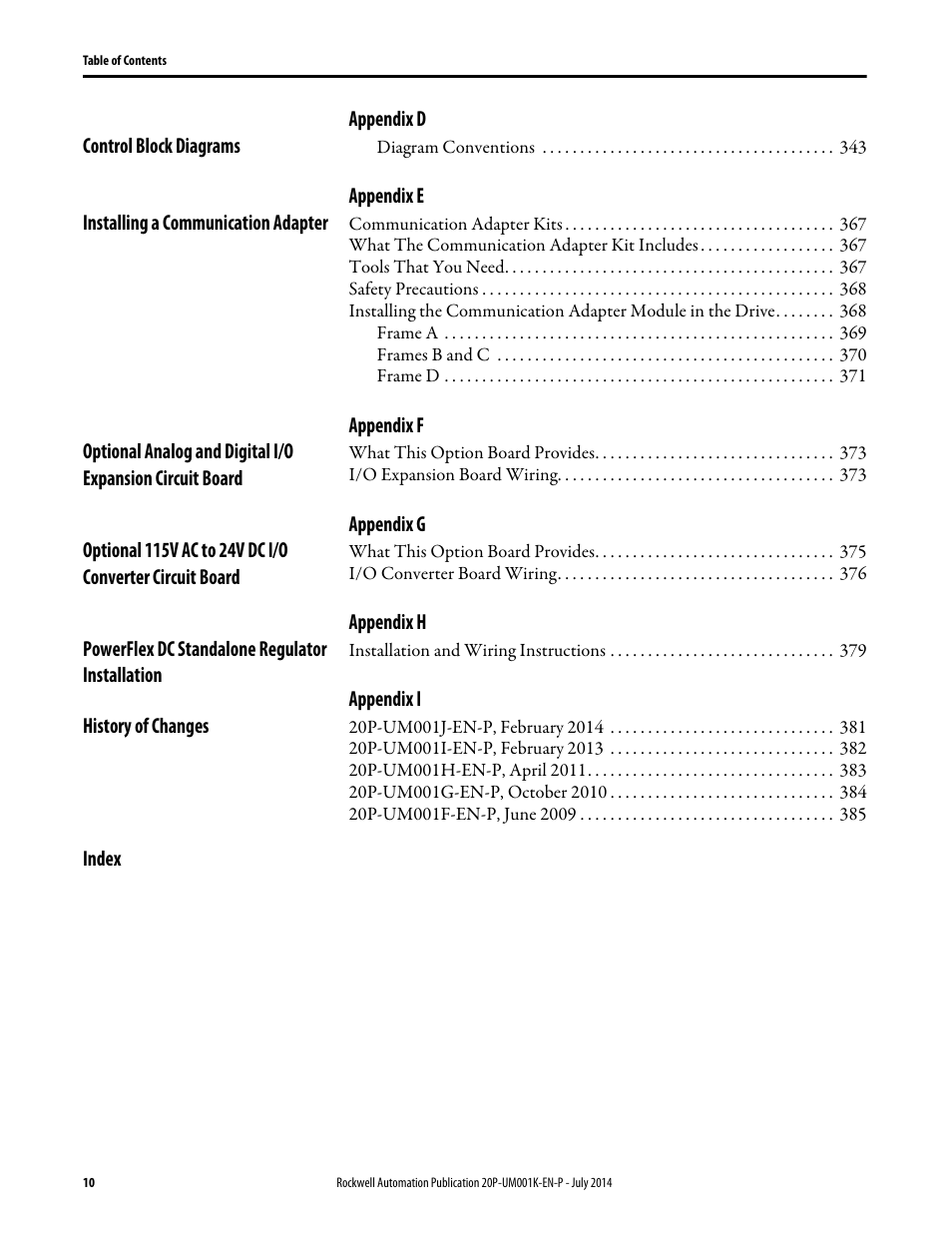 Rockwell Automation 23P PowerFlex Digital DC Drive User Manual | Page 10 / 404