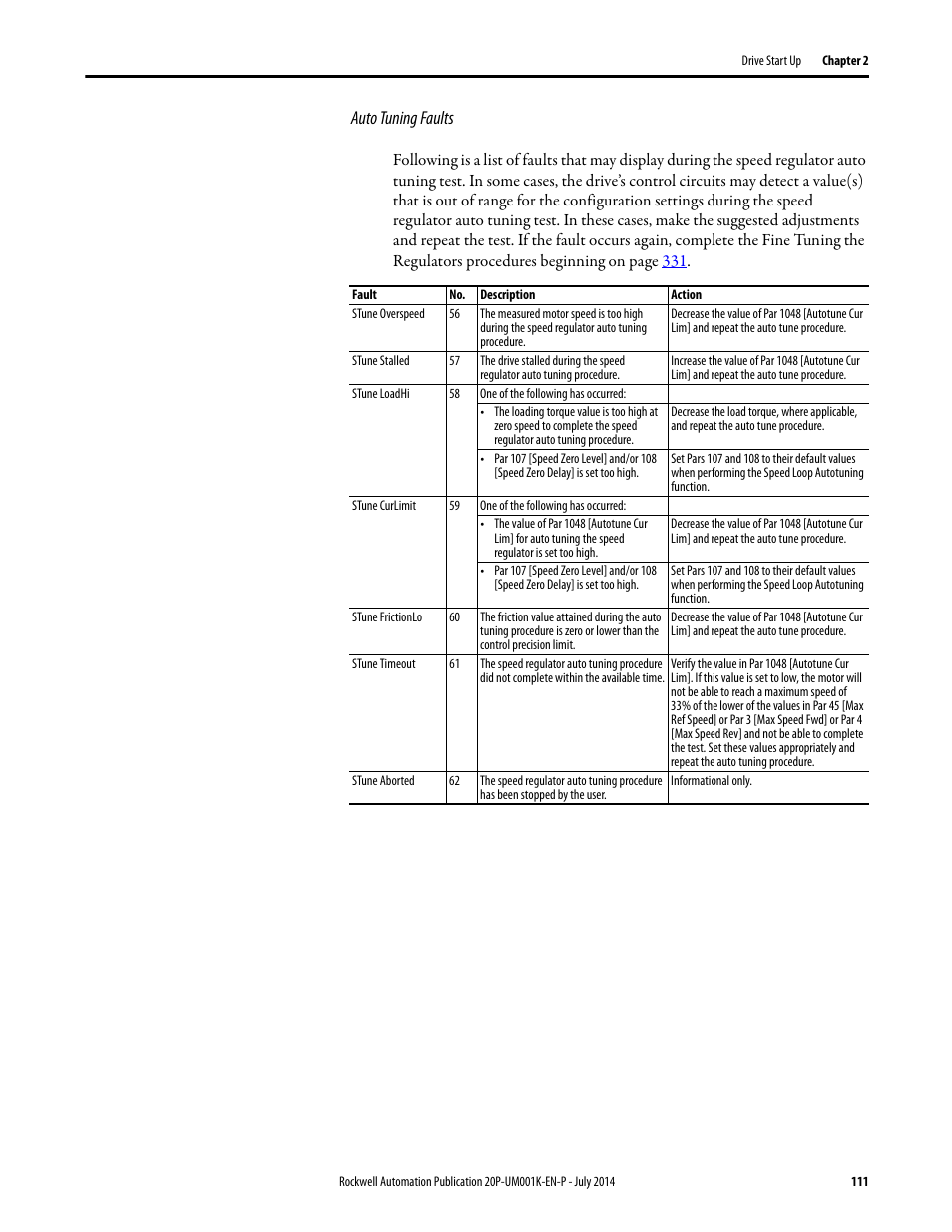 E auto tuning faults, Auto tuning faults | Rockwell Automation 23P PowerFlex Digital DC Drive User Manual | Page 111 / 404