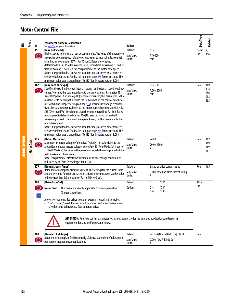 Motor control file | Rockwell Automation 23P PowerFlex Digital DC Drive User Manual | Page 128 / 404
