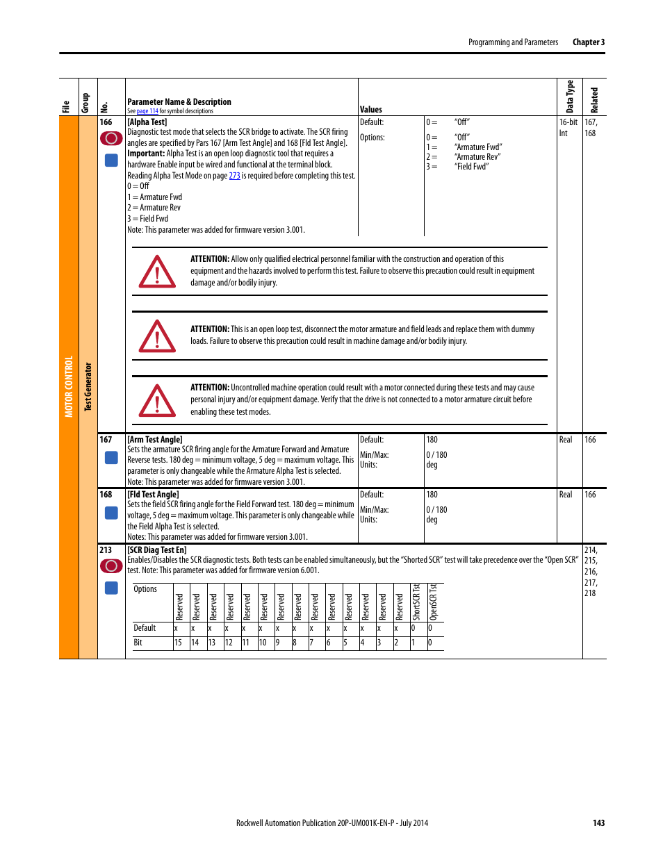 Rockwell Automation 23P PowerFlex Digital DC Drive User Manual | Page 143 / 404