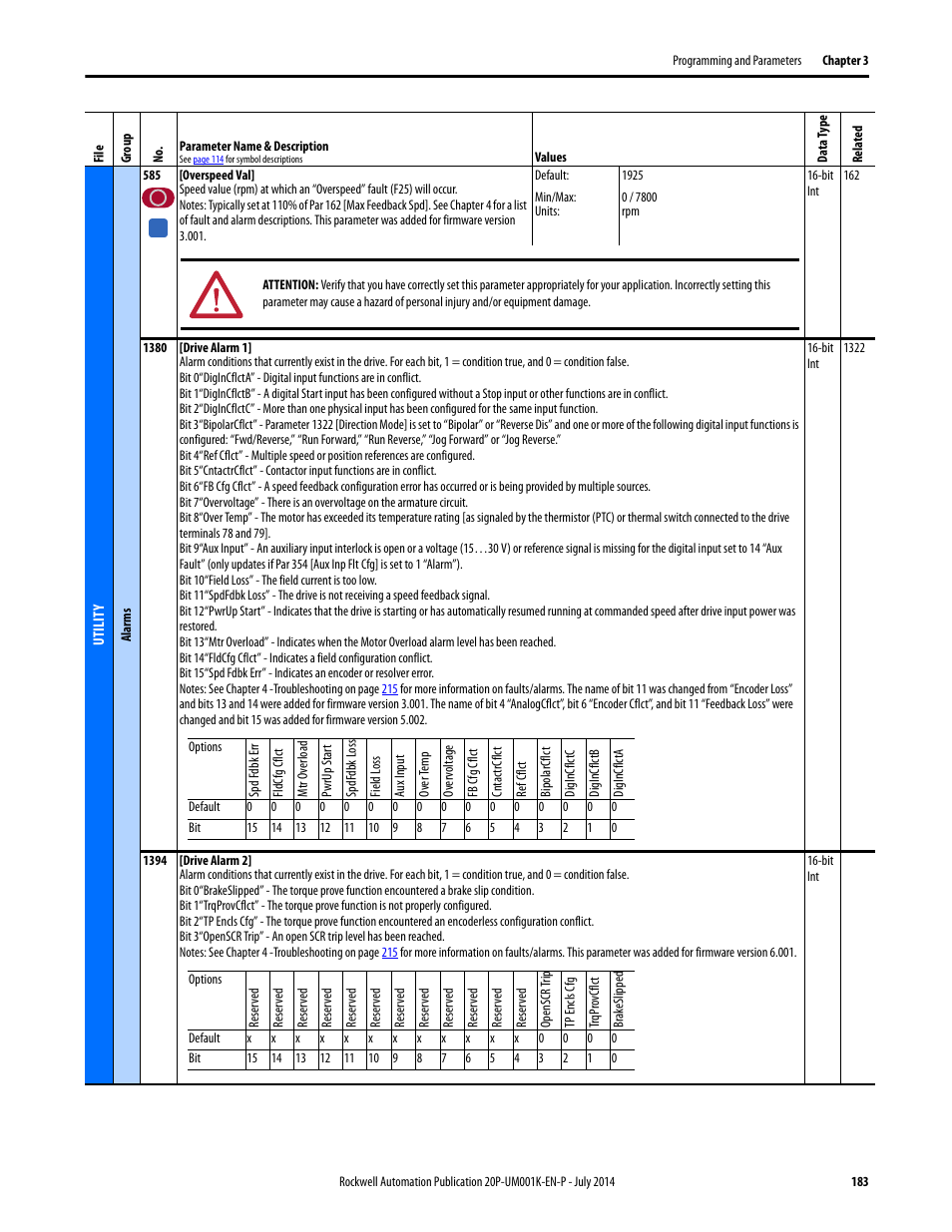 Rockwell Automation 23P PowerFlex Digital DC Drive User Manual | Page 183 / 404