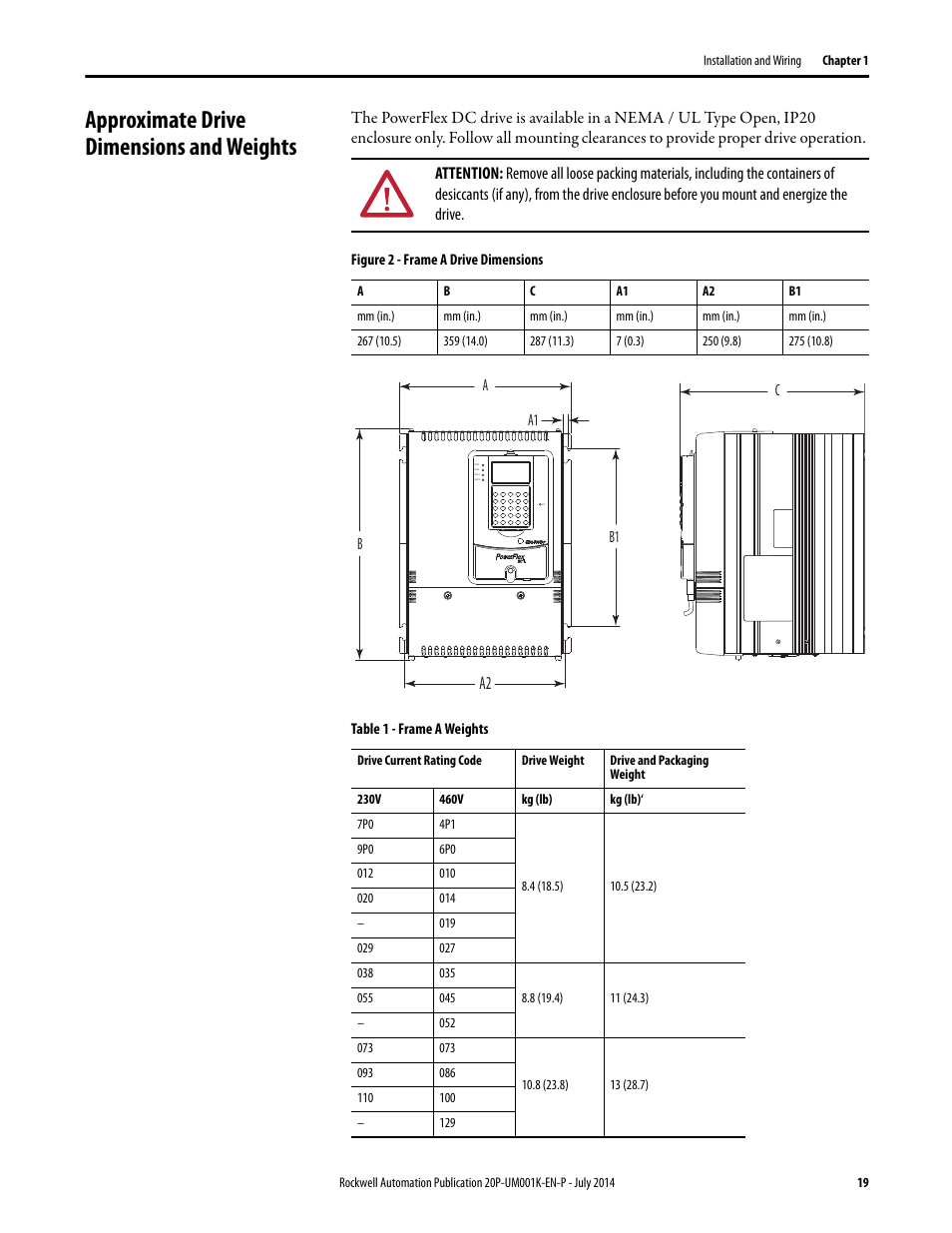 Approximate drive dimensions and weights | Rockwell Automation 23P PowerFlex Digital DC Drive User Manual | Page 19 / 404