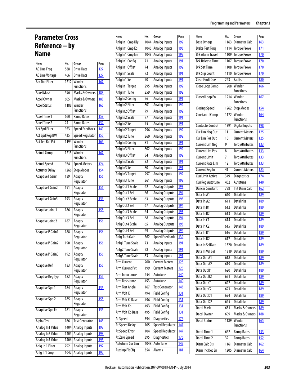 Parameter cross reference – by name, E parameter cross reference – by name on p | Rockwell Automation 23P PowerFlex Digital DC Drive User Manual | Page 203 / 404