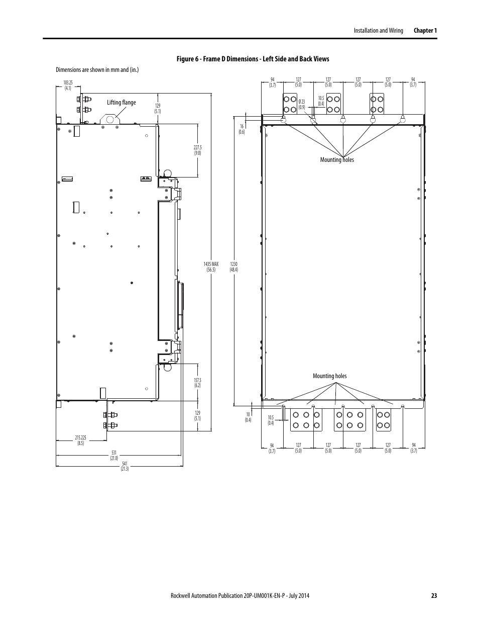 Rockwell Automation 23P PowerFlex Digital DC Drive User Manual | Page 23 / 404