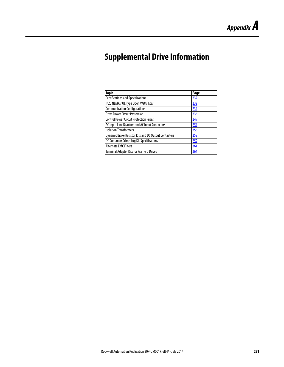 Appendix a - supplemental drive information, Appendix a, Supplemental drive information | Appendix | Rockwell Automation 23P PowerFlex Digital DC Drive User Manual | Page 231 / 404