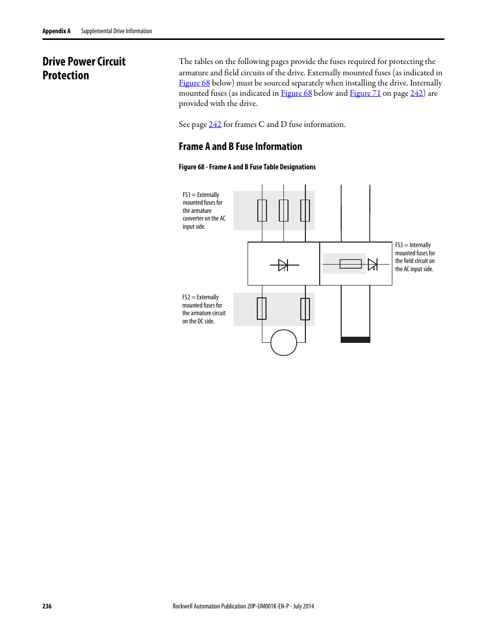 Drive power circuit protection, Frame a and b fuse information, E drive power circuit protection on | Rockwell Automation 23P PowerFlex Digital DC Drive User Manual | Page 236 / 404