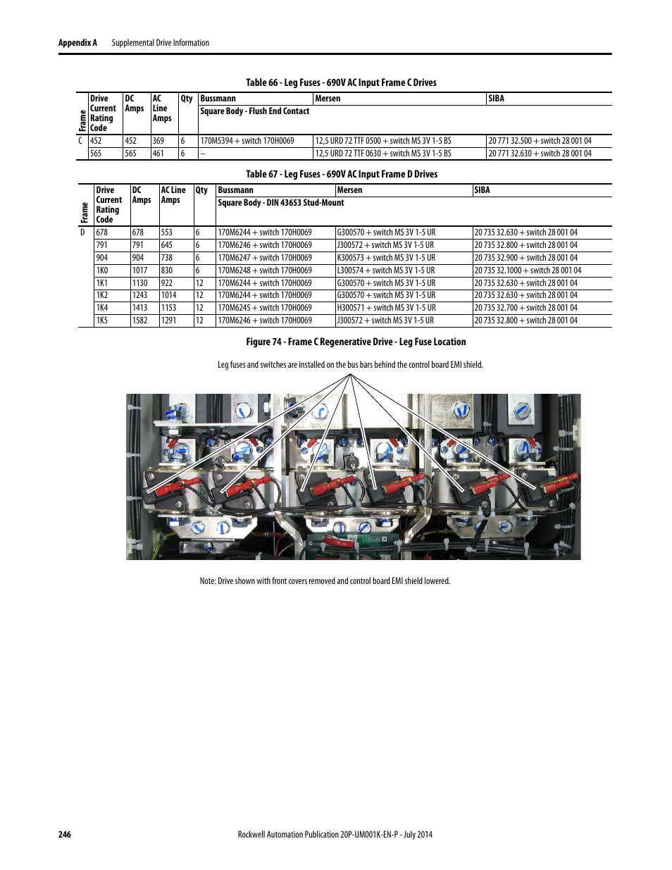Figure 74 | Rockwell Automation 23P PowerFlex Digital DC Drive User Manual | Page 246 / 404