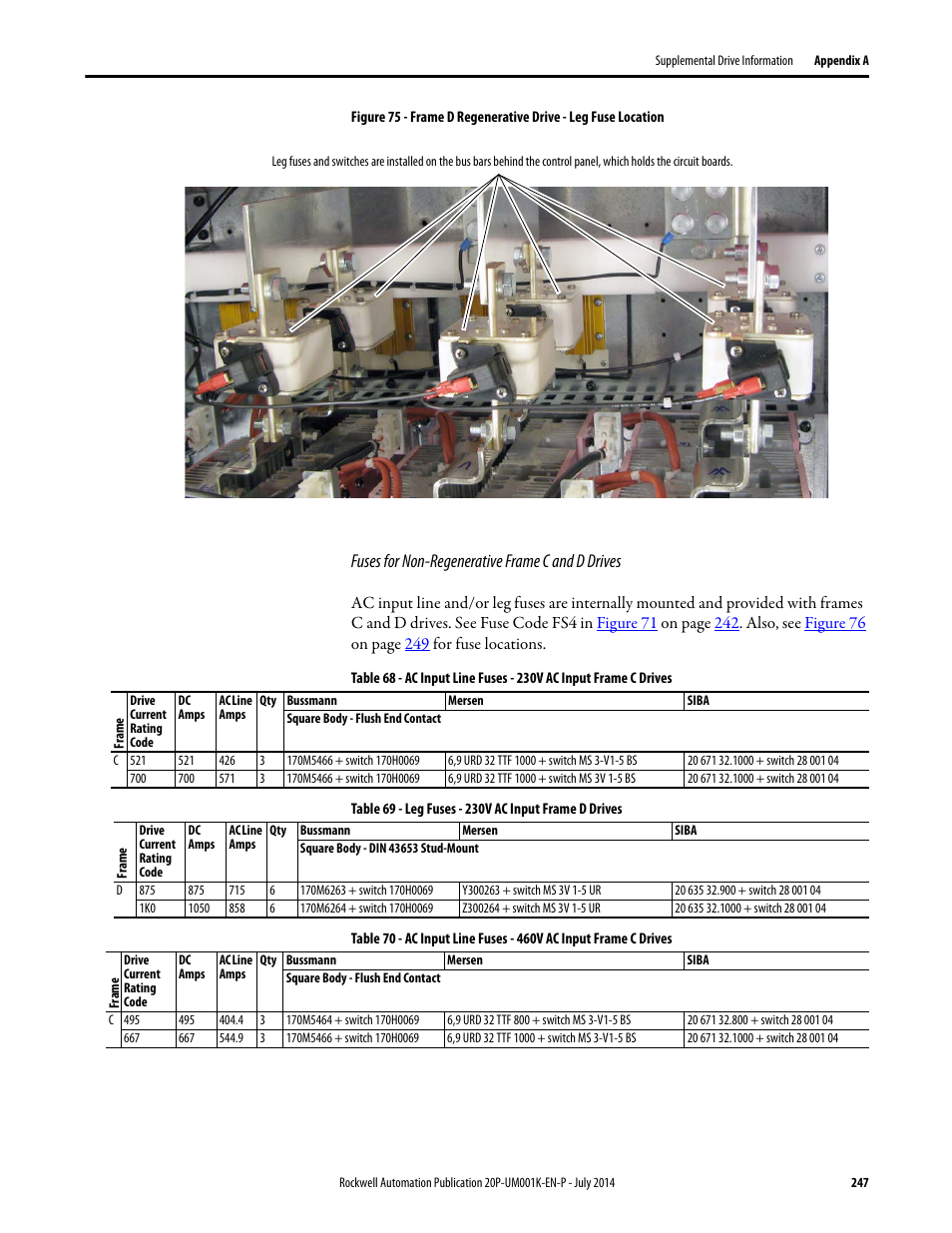 Figure 75, Fuses for non-regenerative frame c and d drives | Rockwell Automation 23P PowerFlex Digital DC Drive User Manual | Page 247 / 404