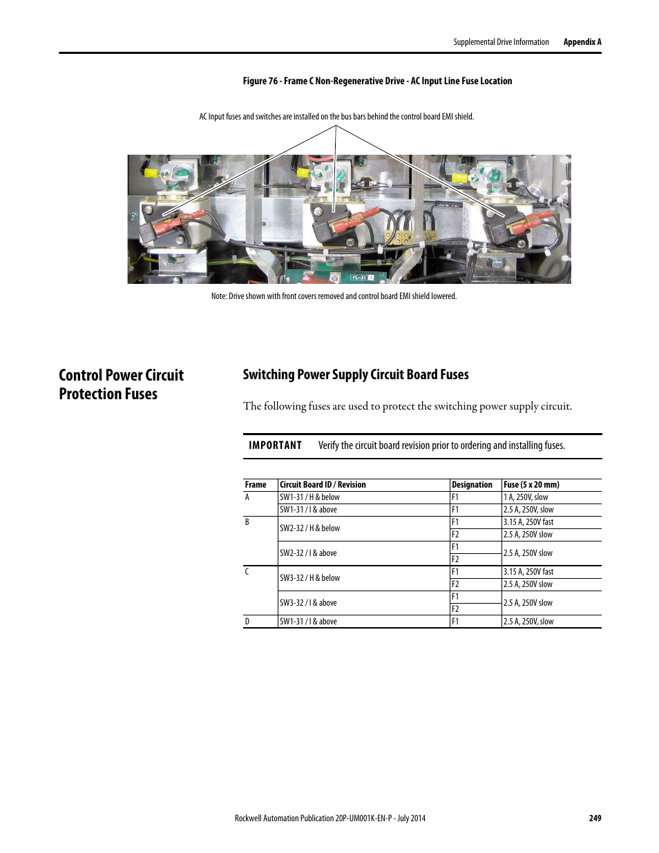 Control power circuit protection fuses, Switching power supply circuit board fuses, Ee control power circuit protection fuses on | Figure 76, For f | Rockwell Automation 23P PowerFlex Digital DC Drive User Manual | Page 249 / 404