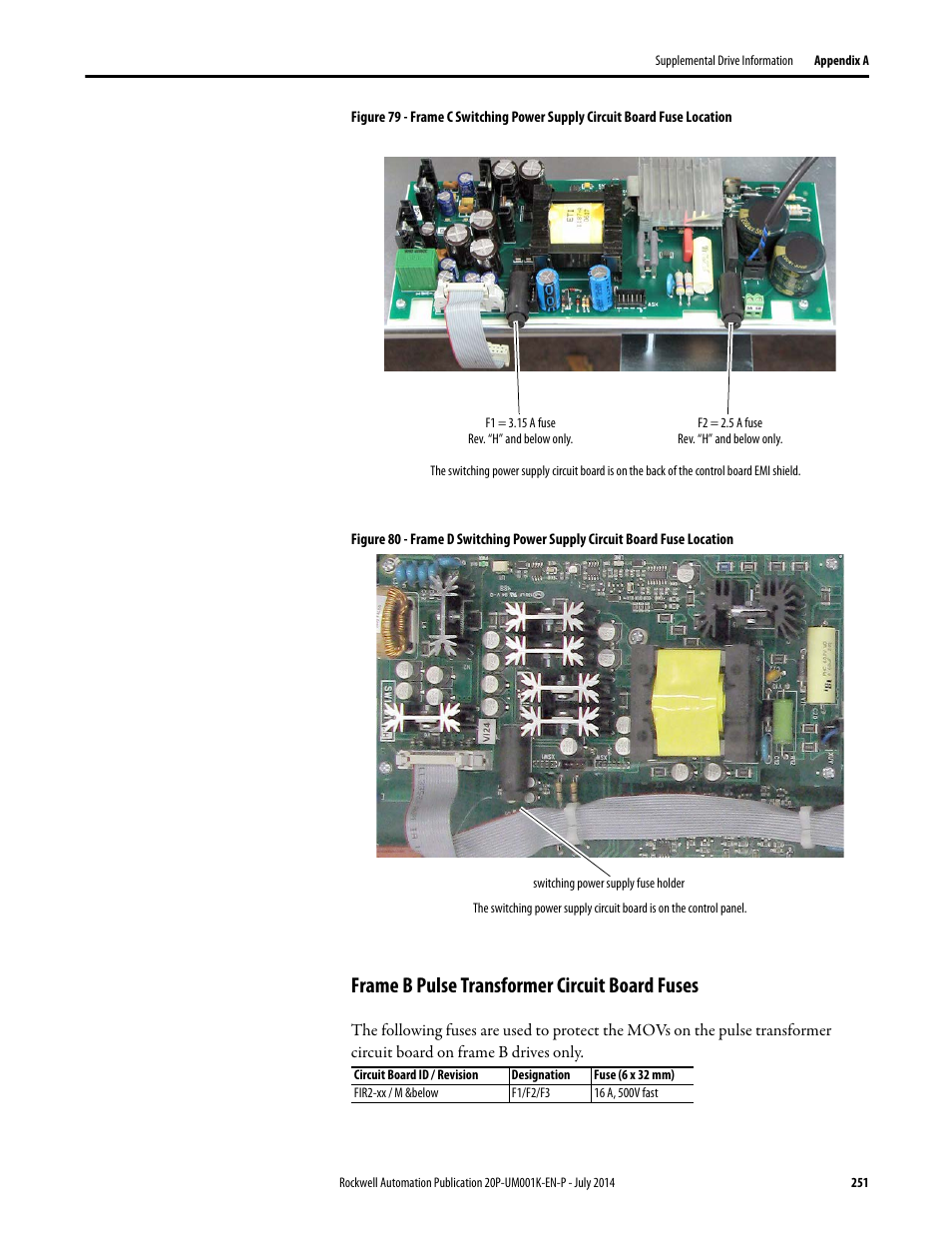 Frame b pulse transformer circuit board fuses | Rockwell Automation 23P PowerFlex Digital DC Drive User Manual | Page 251 / 404