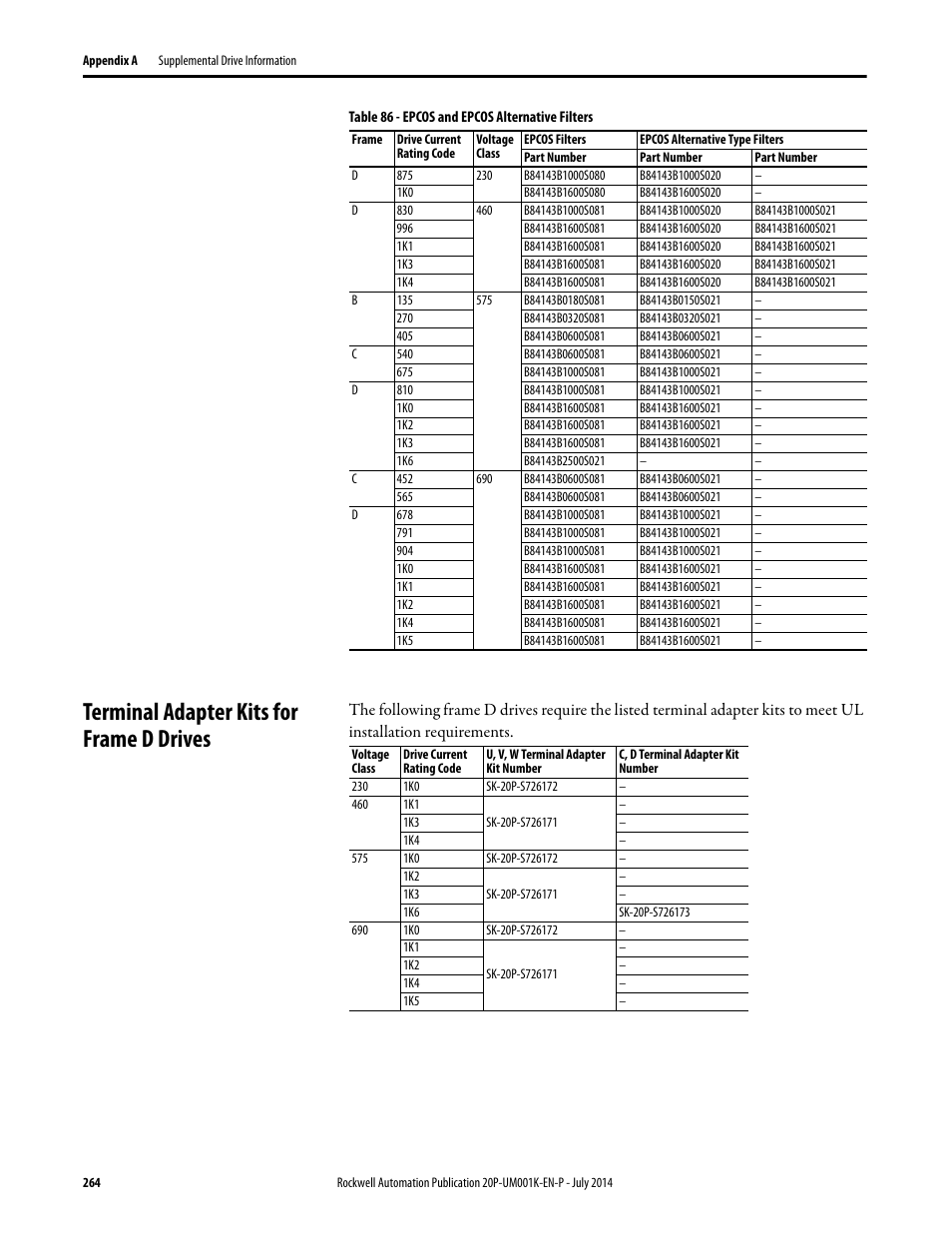 Terminal adapter kits for frame d drives, E terminal adapter kits for frame d drives on pa | Rockwell Automation 23P PowerFlex Digital DC Drive User Manual | Page 264 / 404