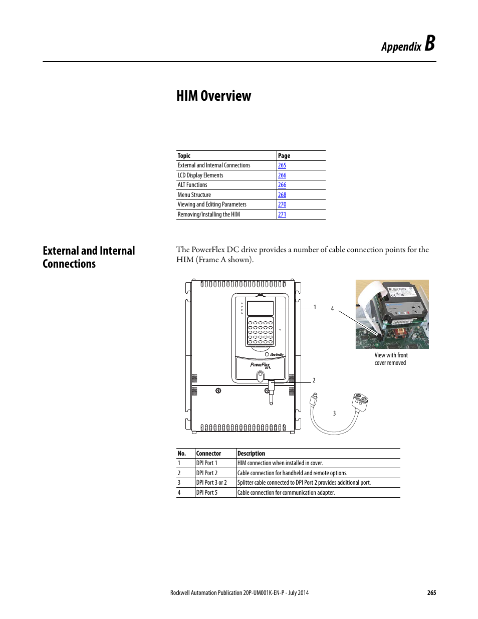 Appendix b - him overview, External and internal connections, Appendix b | Him overview, He him overview on p, Appendix | Rockwell Automation 23P PowerFlex Digital DC Drive User Manual | Page 265 / 404