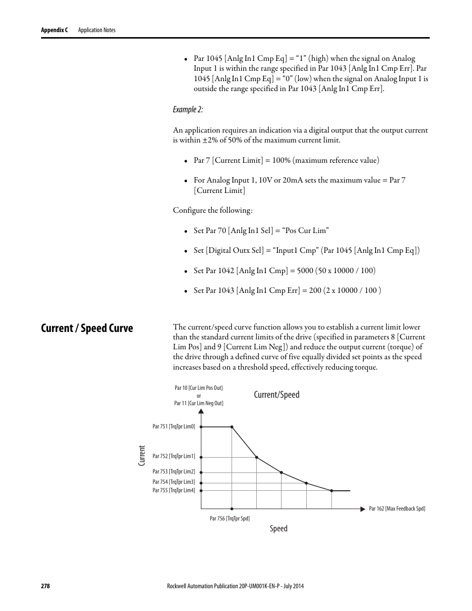 Current / speed curve, Current/speed | Rockwell Automation 23P PowerFlex Digital DC Drive User Manual | Page 278 / 404