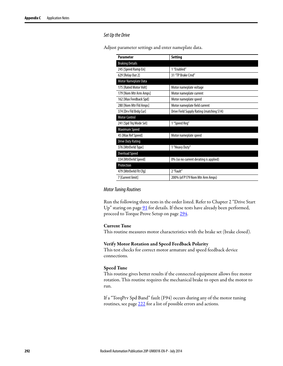 Rockwell Automation 23P PowerFlex Digital DC Drive User Manual | Page 292 / 404