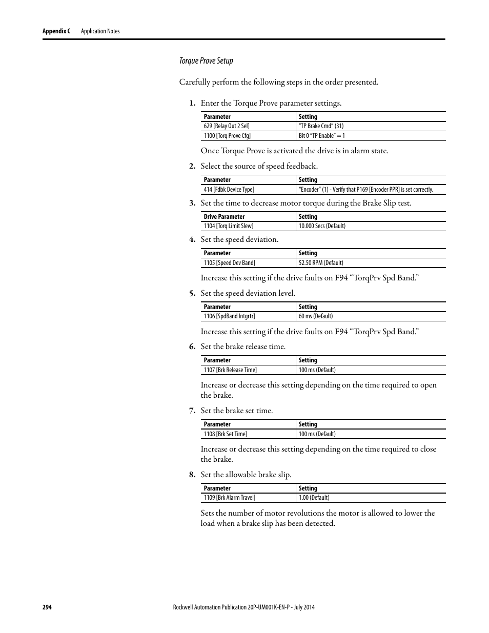 Torque prove setup on | Rockwell Automation 23P PowerFlex Digital DC Drive User Manual | Page 294 / 404