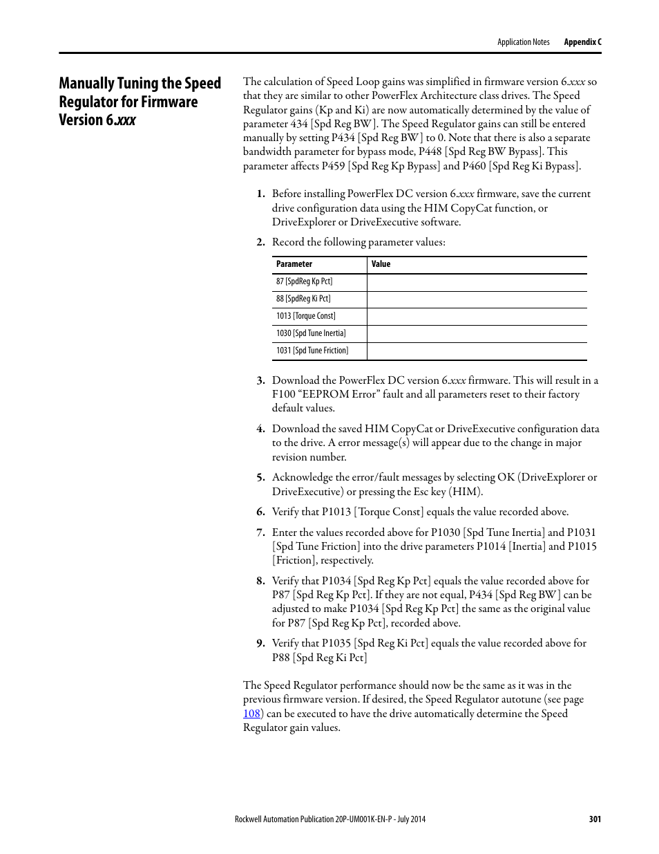 Rockwell Automation 23P PowerFlex Digital DC Drive User Manual | Page 301 / 404