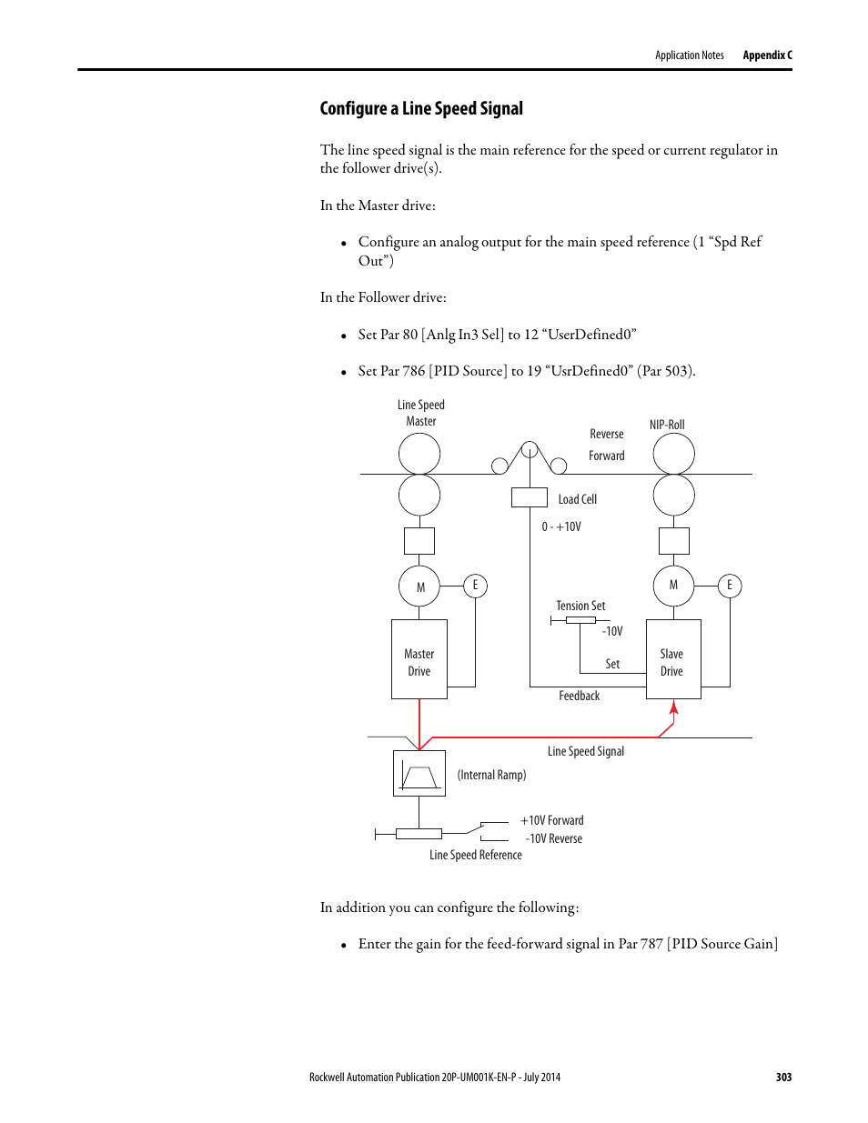 Configure a line speed signal | Rockwell Automation 23P PowerFlex Digital DC Drive User Manual | Page 303 / 404