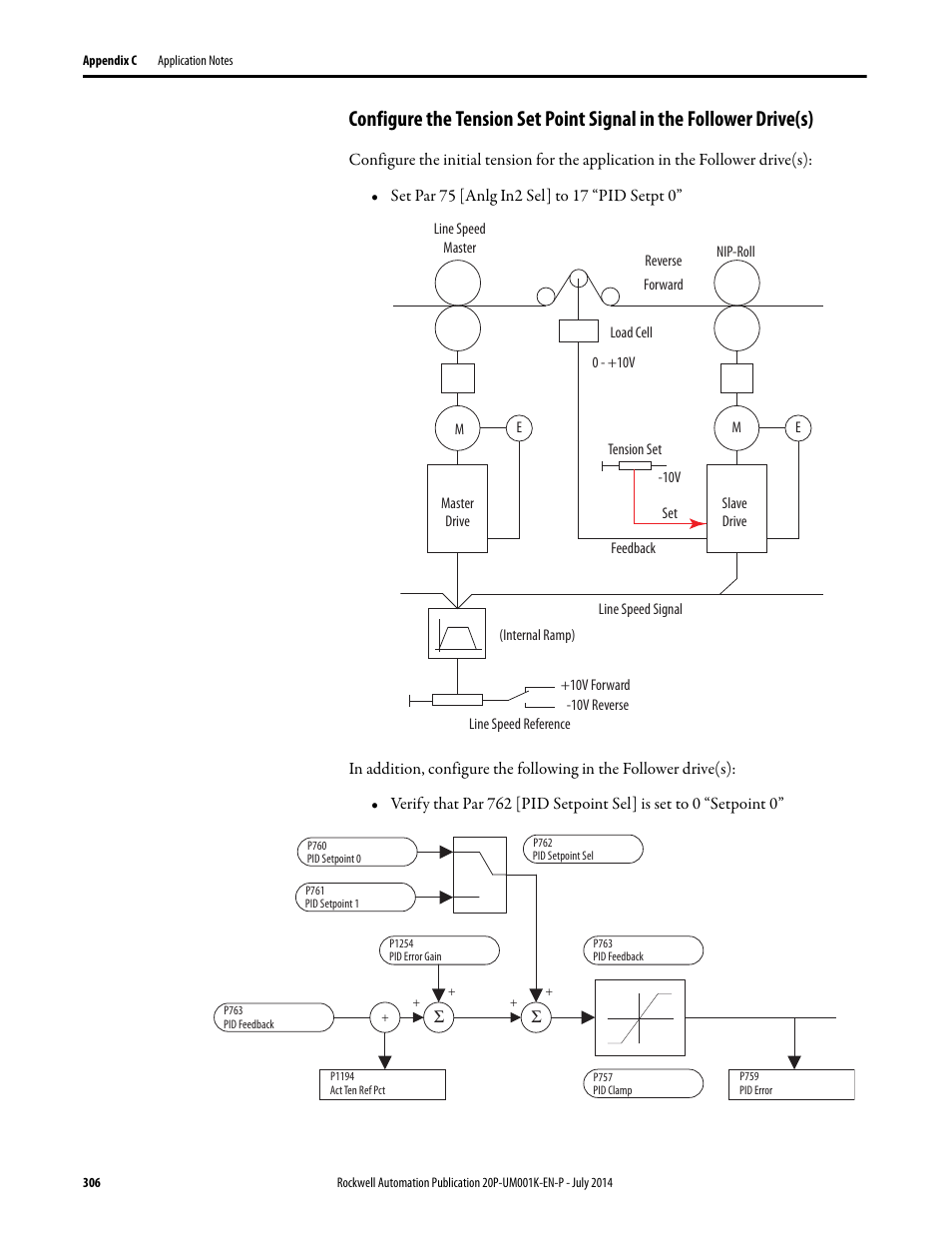 Configure the tension set point signal in the, Follower drive(s) o | Rockwell Automation 23P PowerFlex Digital DC Drive User Manual | Page 306 / 404