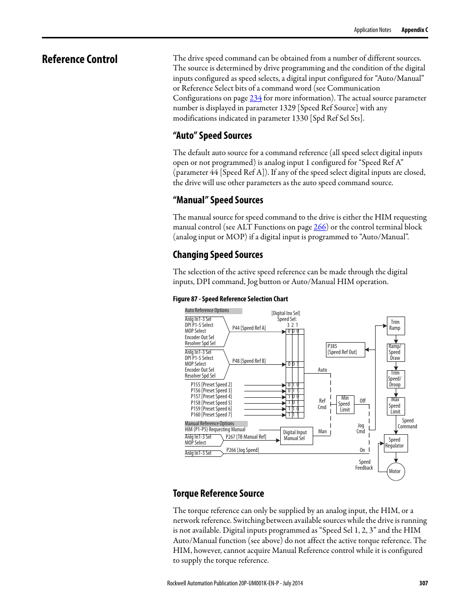 Reference control, Auto” speed sources, Manual” speed sources | Changing speed sources, Torque reference source, E reference control, Reference control o, For m, Figure 87 | Rockwell Automation 23P PowerFlex Digital DC Drive User Manual | Page 307 / 404