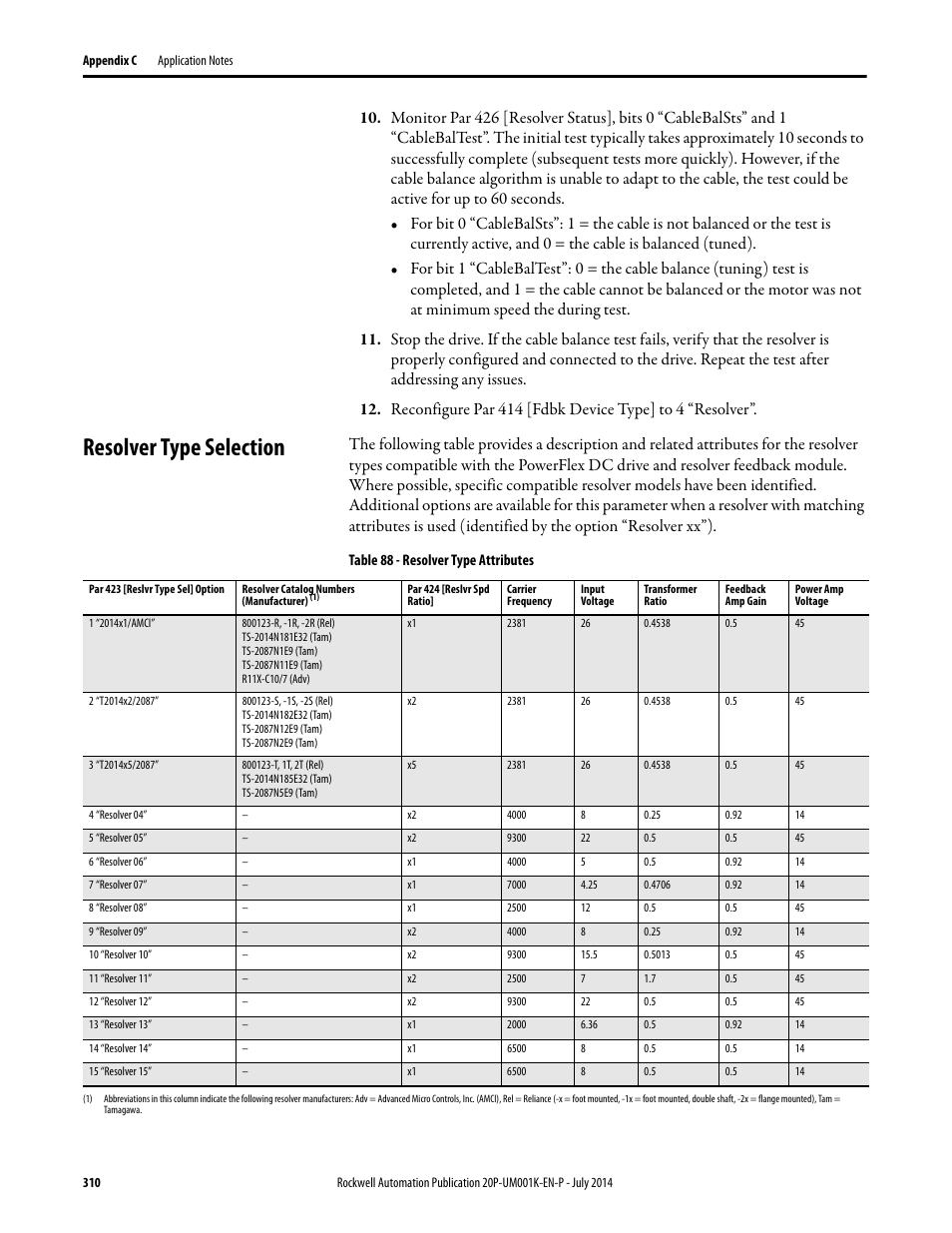 Resolver type selection, Resolver type selection o, Resolver type selection on | Rockwell Automation 23P PowerFlex Digital DC Drive User Manual | Page 310 / 404
