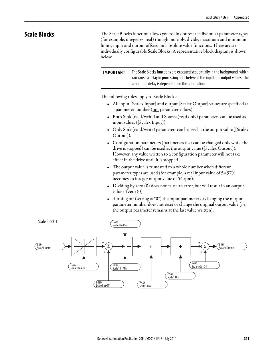 Scale blocks | Rockwell Automation 23P PowerFlex Digital DC Drive User Manual | Page 311 / 404